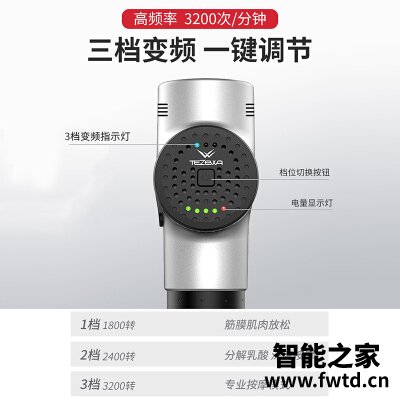 反馈曝光:TEZEWAT1001-B质量怎么样呢?求教老司机剖析 反馈曝光:TEZEWAT1001-B质量怎么样呢?求教老司机剖析