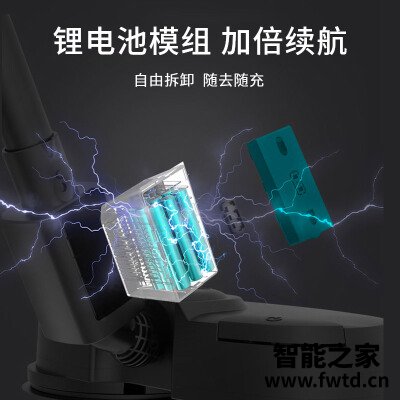 高手体验:Bobot 8800怎么样?口碑反馈揭秘 高手体验:Bobot 8800怎么样?口碑反馈揭秘