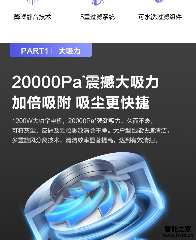 达人分享:海尔HZW1207Z怎么样?吸尘器海尔 HZW1207Z好不好? 达人分享:海尔HZW1207Z怎么样?吸尘器海尔 HZW1207Z好不好?