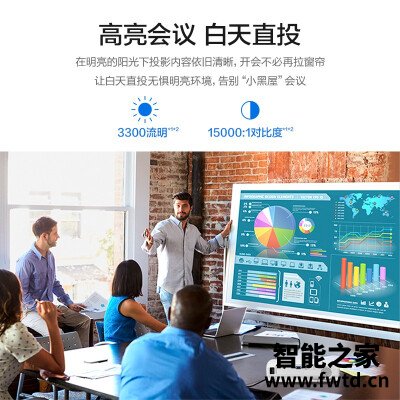 客观评价:投影仪爱普生CB-E01功能怎么样呢?使用评价反馈真的很好? 客观评价:投影仪爱普生CB-E01功能怎么样呢?使用评价反馈真的很好?