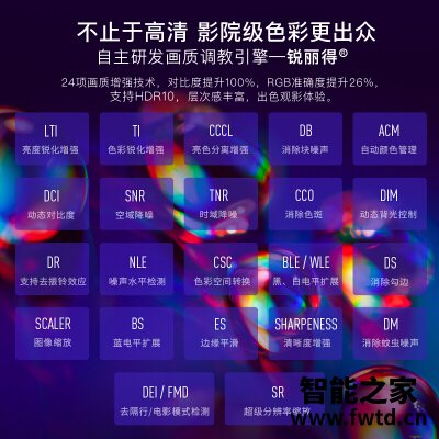 错过别怪我:投影仪亿咖通科技M1A性能怎么样呢?消费者反馈吐槽评价 错过别怪我:投影仪亿咖通科技M1A性能怎么样呢?消费者反馈吐槽评价