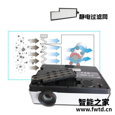 有亮点:投影仪索尼VPL-EX575评测怎么样呢?网友吐槽评价反馈感受 有亮点:投影仪索尼VPL-EX575评测怎么样呢?网友吐槽评价反馈感受