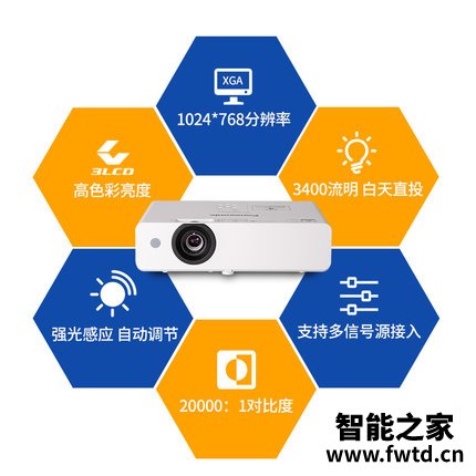 独家爆料松下wx3400l和爱普生投影仪区别如何?入手哪个好?听说质量很好? 独家爆料松下wx3400l和爱普生投影仪区别如何?入手哪个好?听说质量很好?