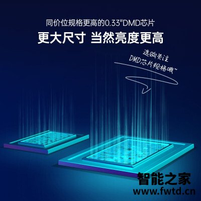 说点真话：投影仪极米新一代z6x和大眼橙x7d区别哪个好？老司机吐槽大合集