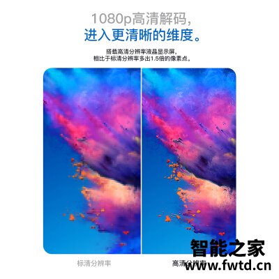 直奔主题：投影仪瑞格尔RD-830功能怎么样呢？老鸟吐槽评测