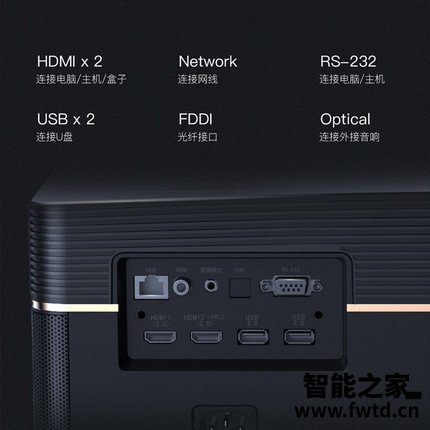 要点曝光：长虹x6u和v8s投影仪区别是？反馈哪个好？用后一个月告诉大家实情