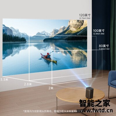 一分钟读懂投影仪极米h2和坚果j7区别哪个好?消费者反馈如何? 一分钟读懂投影仪极米h2和坚果j7区别哪个好?消费者反馈如何?