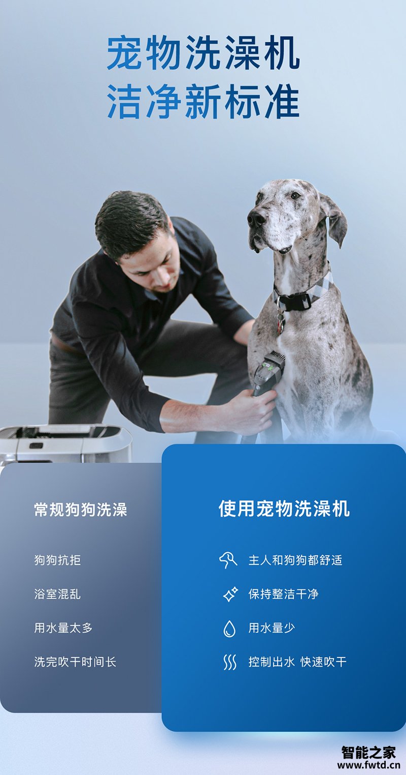 达人选择吐槽评测:必胜3114Z怎么样?宠物洗澡机必胜3114Z好不好? 达人选择吐槽评测:必胜3114Z怎么样?宠物洗澡机必胜3114Z好不好?