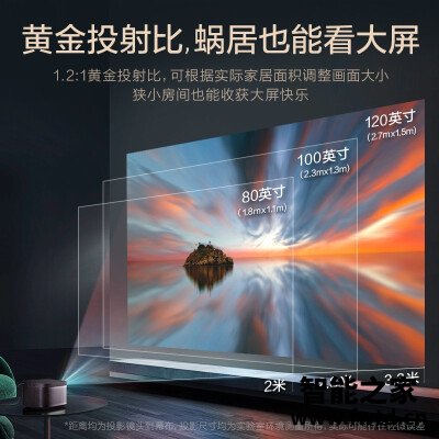 看到就是缘：投影仪极米z8x和当贝f1c区别哪个好？最全面优缺点总结