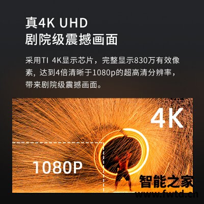 对你有用：投影仪优派px747和明基tk800区别哪个好？优缺点爆料测评