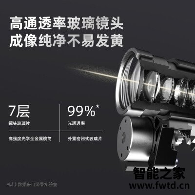 大家谈：投影仪坚果e10和j9区别哪个好？吐槽大实话