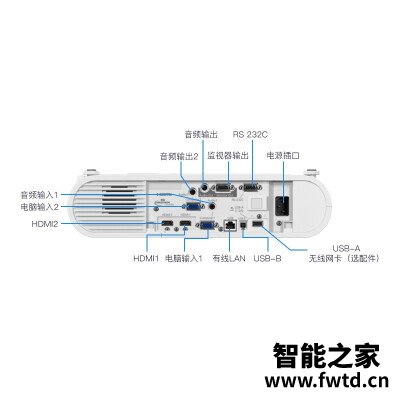 差点买错：投影仪爱普生cb-x50跟cb-x50e区别哪个好？看一看，少上当
