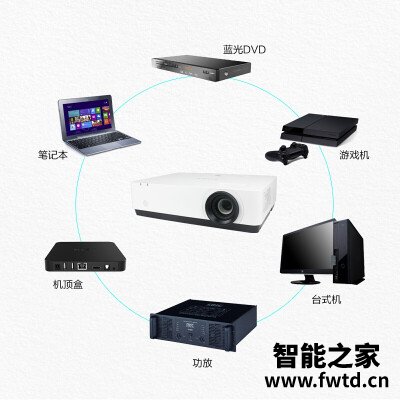 包你满意：投影仪索尼vpl-ex430对比坚果j9区别哪个好？你们觉得值不值？