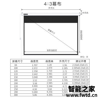 包你满意：投影仪索尼vpl-ex430对比坚果j9区别哪个好？你们觉得值不值？