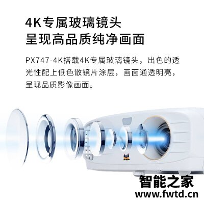 发个贴，说说投影仪优派x10-4k和优派px747-4k区别哪个好？老司机透漏解密
