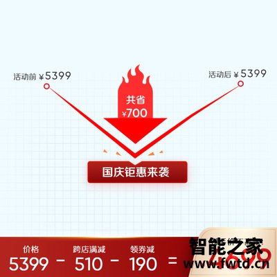 点评blueair布鲁雅尔7410i空气净化器怎么样?亲测解析 点评blueair布鲁雅尔7410i空气净化器怎么样?亲测解析