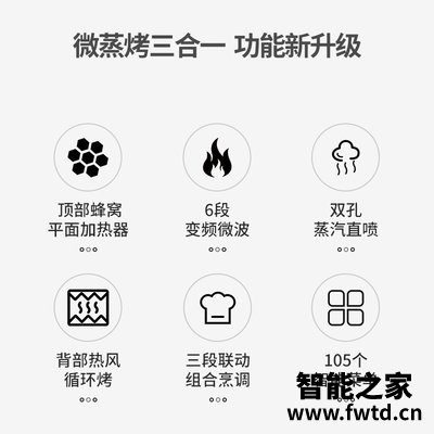 质量点评蒸烤箱松下nn-cs1100怎么样？求教老司机剖析 