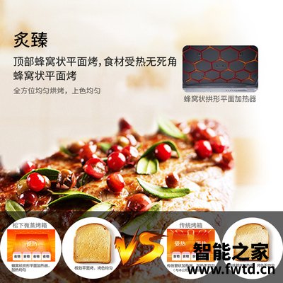 质量点评蒸烤箱松下nn-cs1100怎么样？求教老司机剖析 