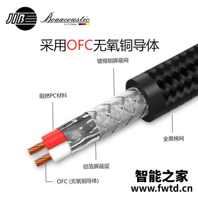 实情剖析jib德国蟒蛇线怎么样?详细剖析内幕 实情剖析jib德国蟒蛇线怎么样?详细剖析内幕