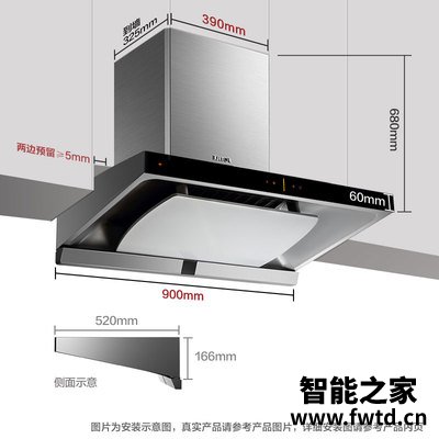 质量解析方太EMD15A+TH31B／HC8BE怎么样？内幕剖析评测 