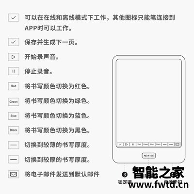 优缺点爆料NEWYES二代升级款智能笔怎么样?使用爆料如何 优缺点爆料NEWYES二代升级款智能笔怎么样?使用爆料如何