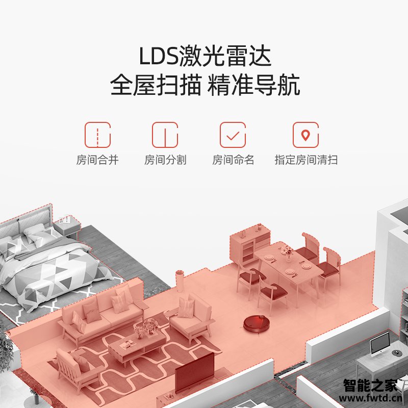 网友参考：小狗R60 Pro究竟怎么样呢？一个月亲身感受曝光