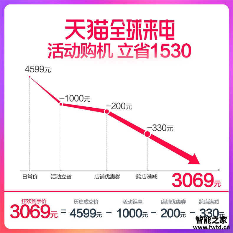 仔细分析：斐纳TF-G85地宝究竟怎么样呢？好评差评优缺点曝光
