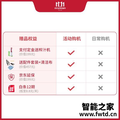 真实剖析区别扫地机器人地宝irobot961和石头比较哪个好？？真实经历分享