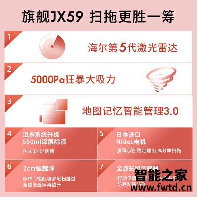 真的不贵：区别扫地机器人地宝海尔jx37和jx59哪个好？？你们觉得值不值？