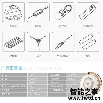发个贴，说说区别扫地机器人地宝莱克r1021和科沃斯df45哪个好？？深度剖析揭秘