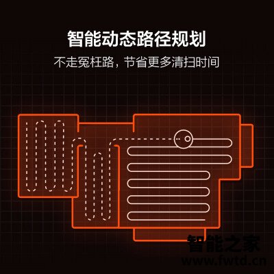 今日热点：区别扫地机器人地宝米家扫地机器人和石头扫地机器人哪个好？谁知