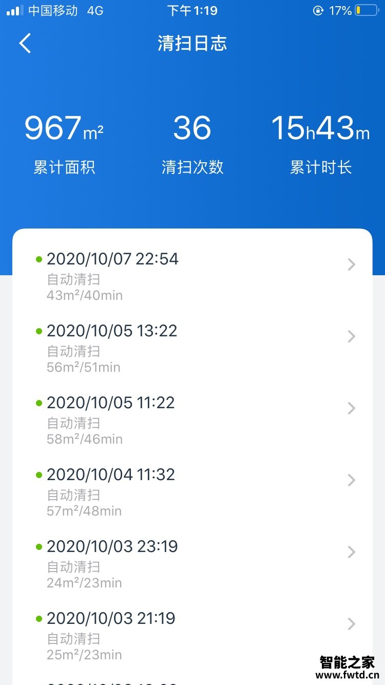 综合反馈科沃斯T5Max扫地机器人怎么样?很多人被骗了?是不是真的?