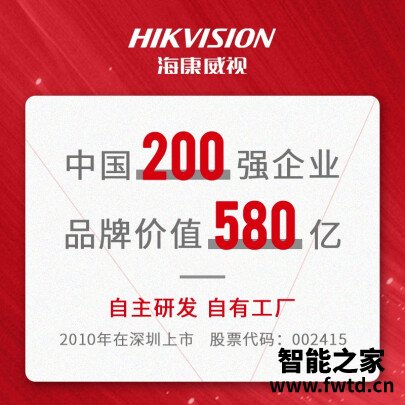 达人剖析海康威视DS-D5028UQ平板电视性能怎么样？谁来分享使用心得