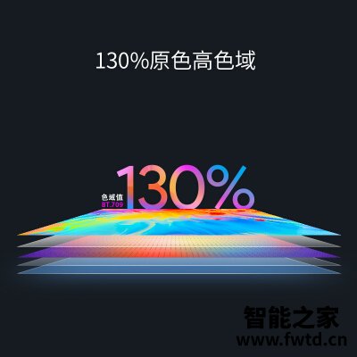 头版头条：平板电视tcl65t780和65t680有区别吗？讨论哪个好？方便评价一下