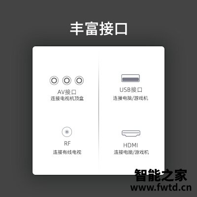 随笔：平板电视长虹32m2和m1区别大不大？谈谈哪个好？谈谈使用评测