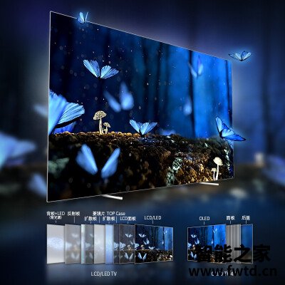 看了不上当:平板电视飞利浦oled784和803区别是什么?感受哪个好?感受对比 看了不上当:平板电视飞利浦oled784和803区别是什么?感受哪个好?感受对比