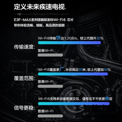 入手解密平板电视海信55e3a和55e3d有什么区别?曝光哪个好?使用评价一下 入手解密平板电视海信55e3a和55e3d有什么区别?曝光哪个好?使用评价一下