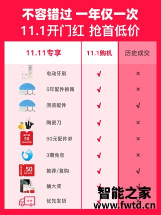 科沃斯地宝DF45和T5有什么区别呢？体验功能上有区别吗
