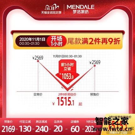 梦洁羽绒被怎么样用后一周说真实感受