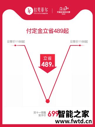 拉芙菲尔羽绒被怎么样?属于什么档次呢？