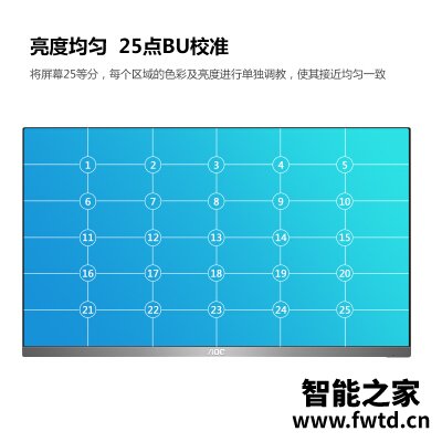 这有惊喜:aoc u2790pqu和u2p1u区别哪款好用点??评测感受体验!! 这有惊喜:aoc u2790pqu和u2p1u区别哪款好用点??评测感受体验!!