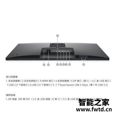 每日头条：戴尔p2418d和p2421d区别哪个好？？大家体验感受！！