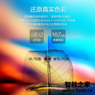 随笔：飞利浦288e2e和lg27ul600区别哪个好些？？深度真实体验！！