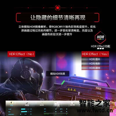 围观:aoc cq32g1和cq32g2e区别哪个好用??对比感受一下!! 围观:aoc cq32g1和cq32g2e区别哪个好用??对比感受一下!!