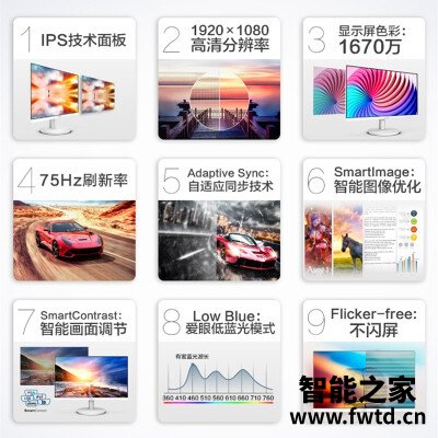 仔细分析：飞利浦271v8与AOCC27B1H区别哪款好些？？详细对比！！