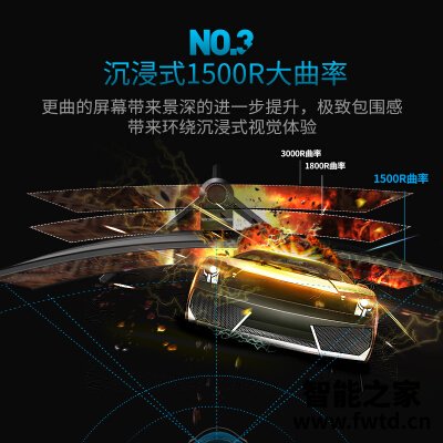 看点十足：hkcc299q 和 LG 29wn600区别哪款好点？？评测说说体验！！
