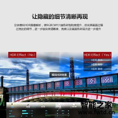 真实剖析aocu2790pou和戴尔d2427ds区别哪个好用点？？测评体验感受！！