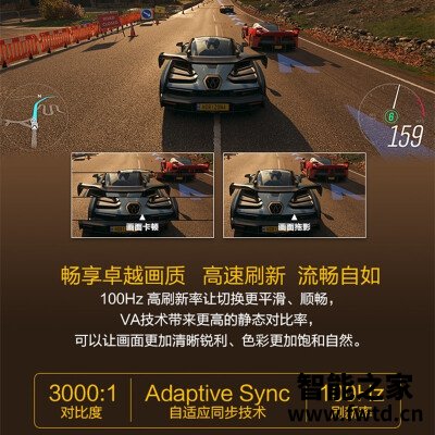 深入解析：飞利浦345b1cr和aoccug2x区别哪个好？？真实体验评测！！