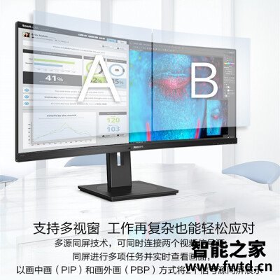 深入解析：飞利浦345b1cr和aoccug2x区别哪个好？？真实体验评测！！