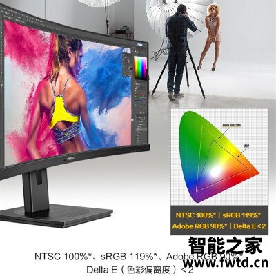 网友参考：飞利浦346b1c与345b1c区别哪款好一些？？客观评价一下！！
